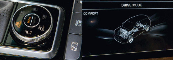 Сверяем Kia Mohave Prestige с&nbsp;«Престижем» Тойоты LC150 Prado