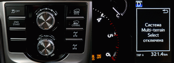 Сверяем Kia Mohave Prestige с&nbsp;«Престижем» Тойоты LC150 Prado