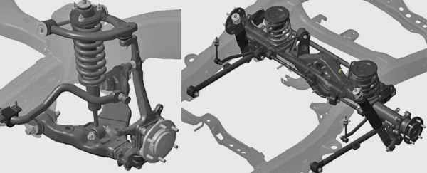 Сверяем Kia Mohave Prestige с&nbsp;«Престижем» Тойоты LC150 Prado