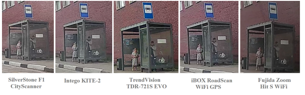 Full HD, интерполяция и 2K: как отличается съемка видеорегистраторов с разным разрешением