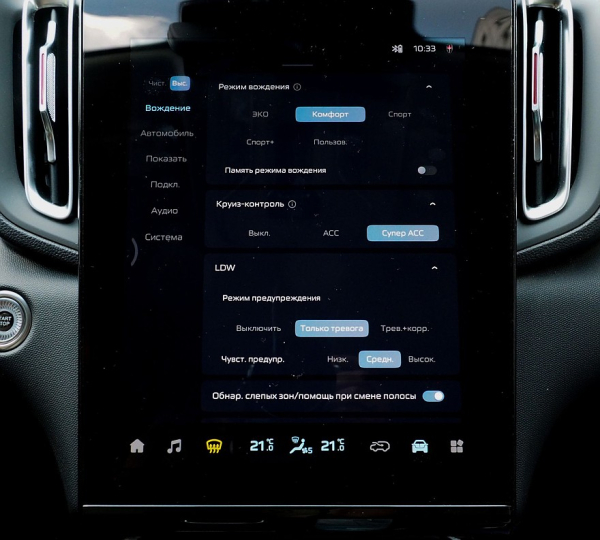 Покупаем Hongqi HS3: что это за автомобиль и почему именно он Покупаем Hongqi HS3: что это за автомобиль и почему именно он