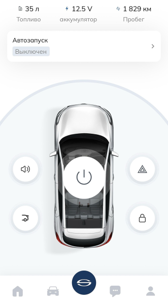 Электронные системы и панорамная крыша: изучаем комплектации Solaris HC Электронные системы и панорамная крыша: изучаем комплектации Solaris HC