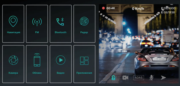 Рейтинг видеорегистраторов с 4G: какой лучше выбрать? Рейтинг видеорегистраторов с 4G: какой лучше выбрать?
