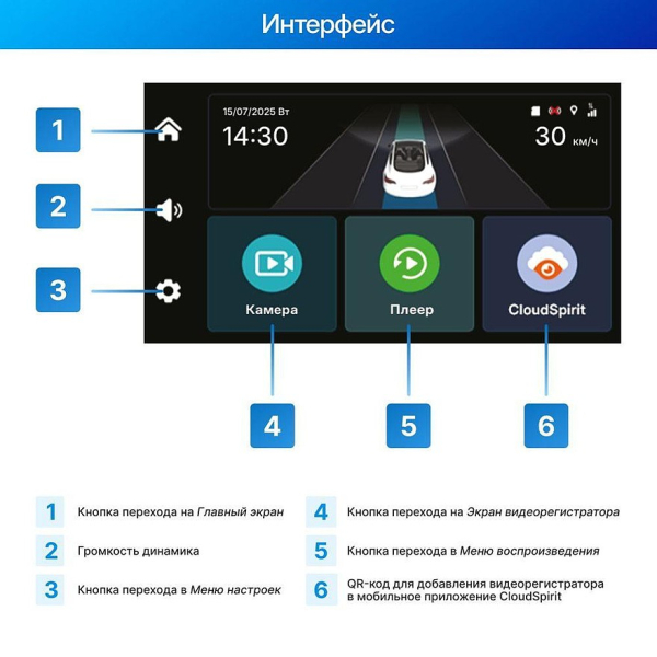 Рейтинг видеорегистраторов с 4G: какой лучше выбрать? Рейтинг видеорегистраторов с 4G: какой лучше выбрать?